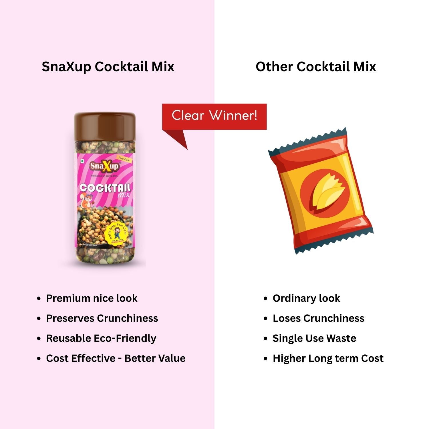 Cocktail Mix Namkeen Snacks 220 g