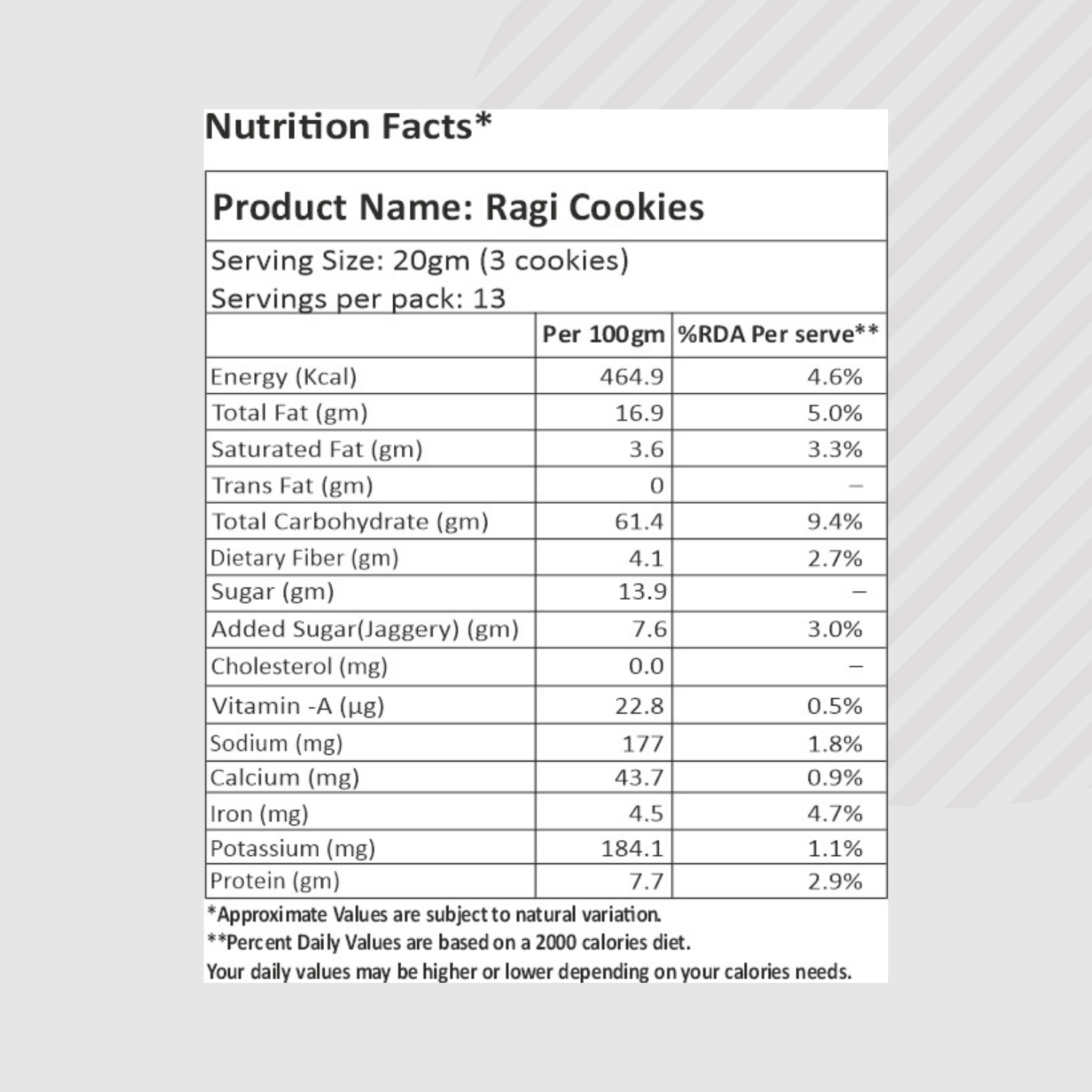 Ragi Cookies