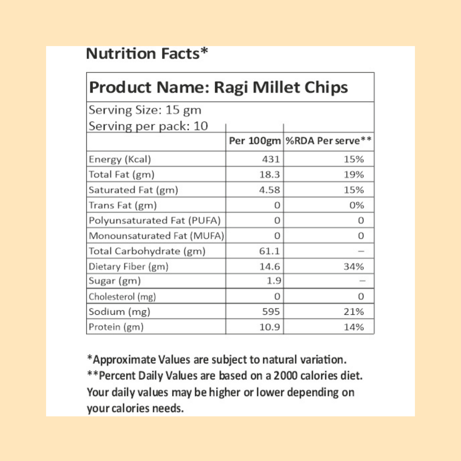 Ragi Chips