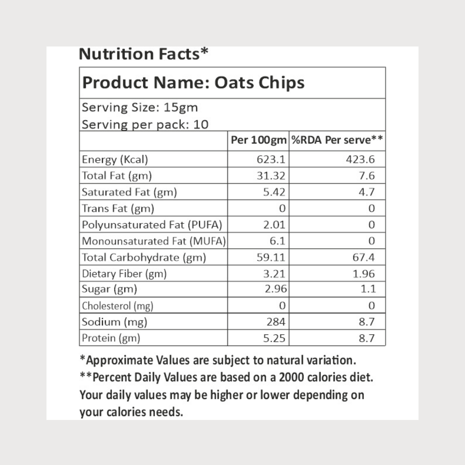 Oats Chips