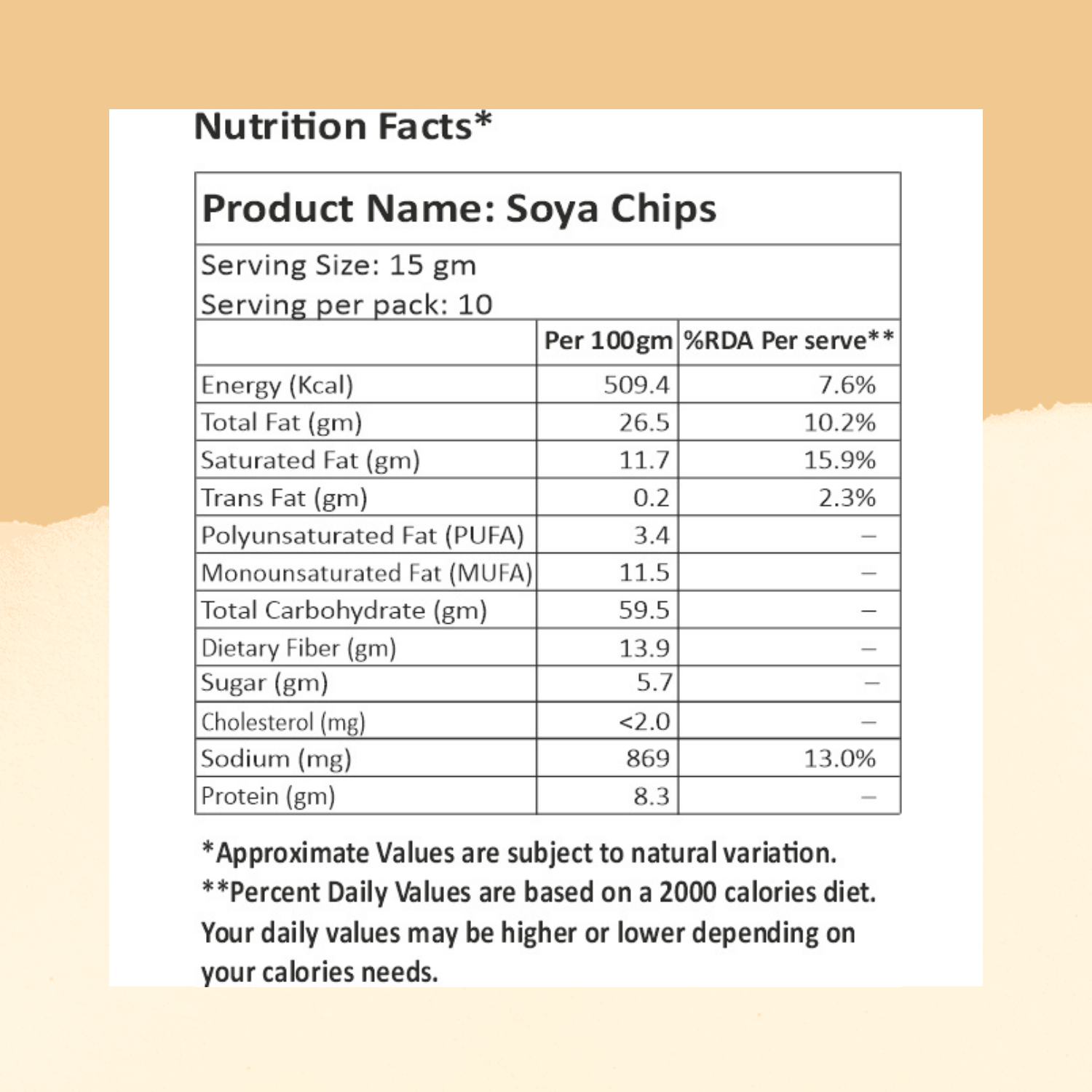 Soya Chips