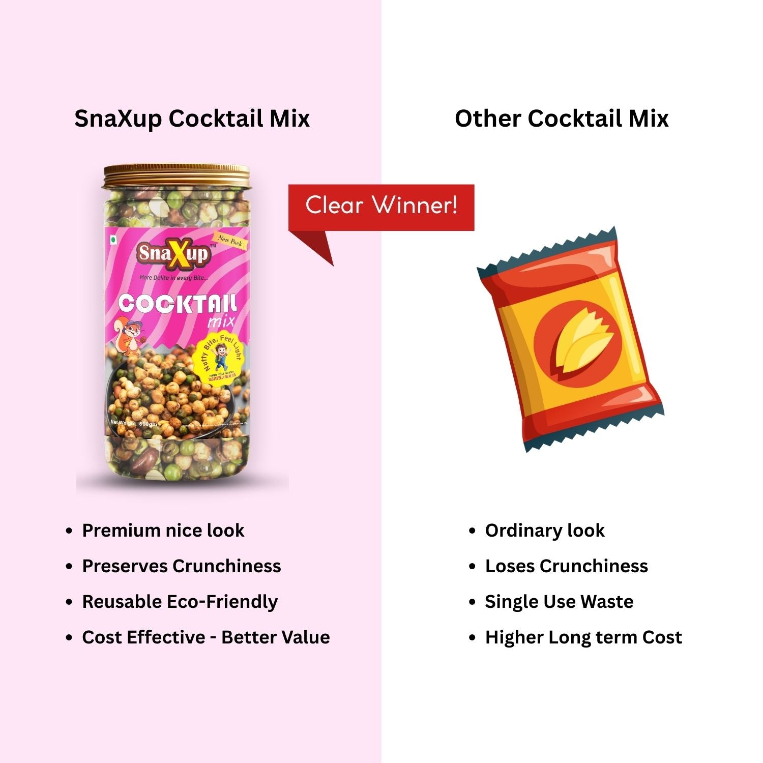 Cocktail Mix Namkeen Snacks 500 g