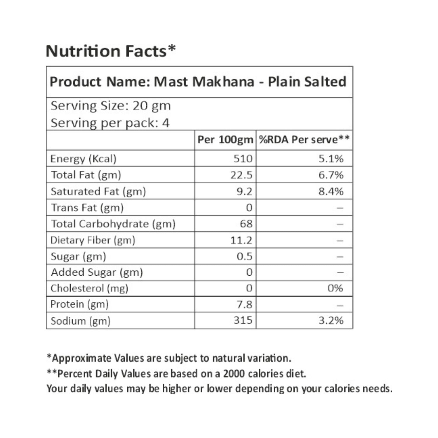 Mast Makhana Plain Salted