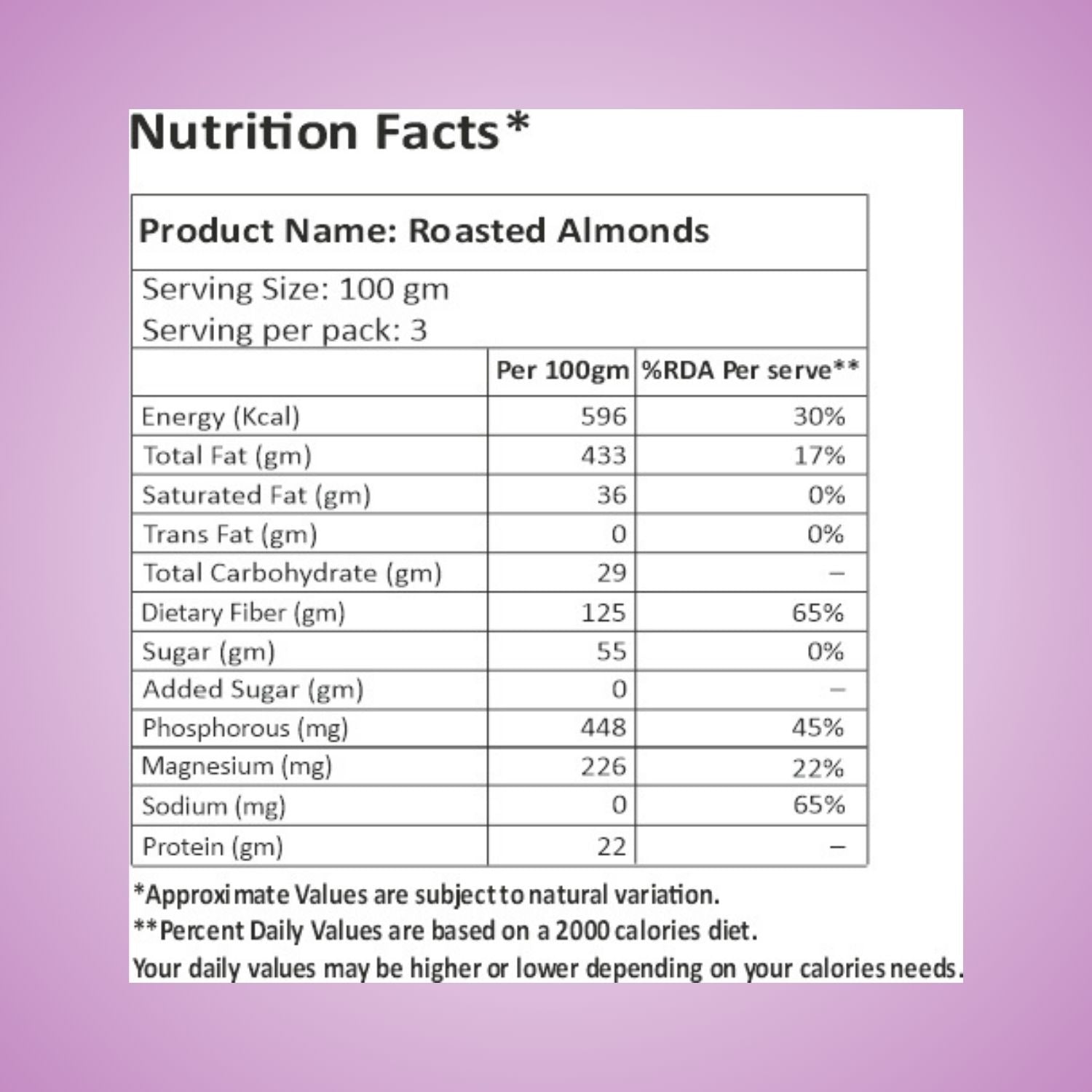 Roasted Californian Almonds 290 g