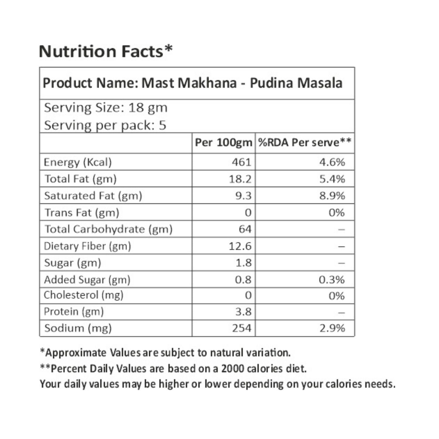 Mast Makhana Pudina Masala 90 g