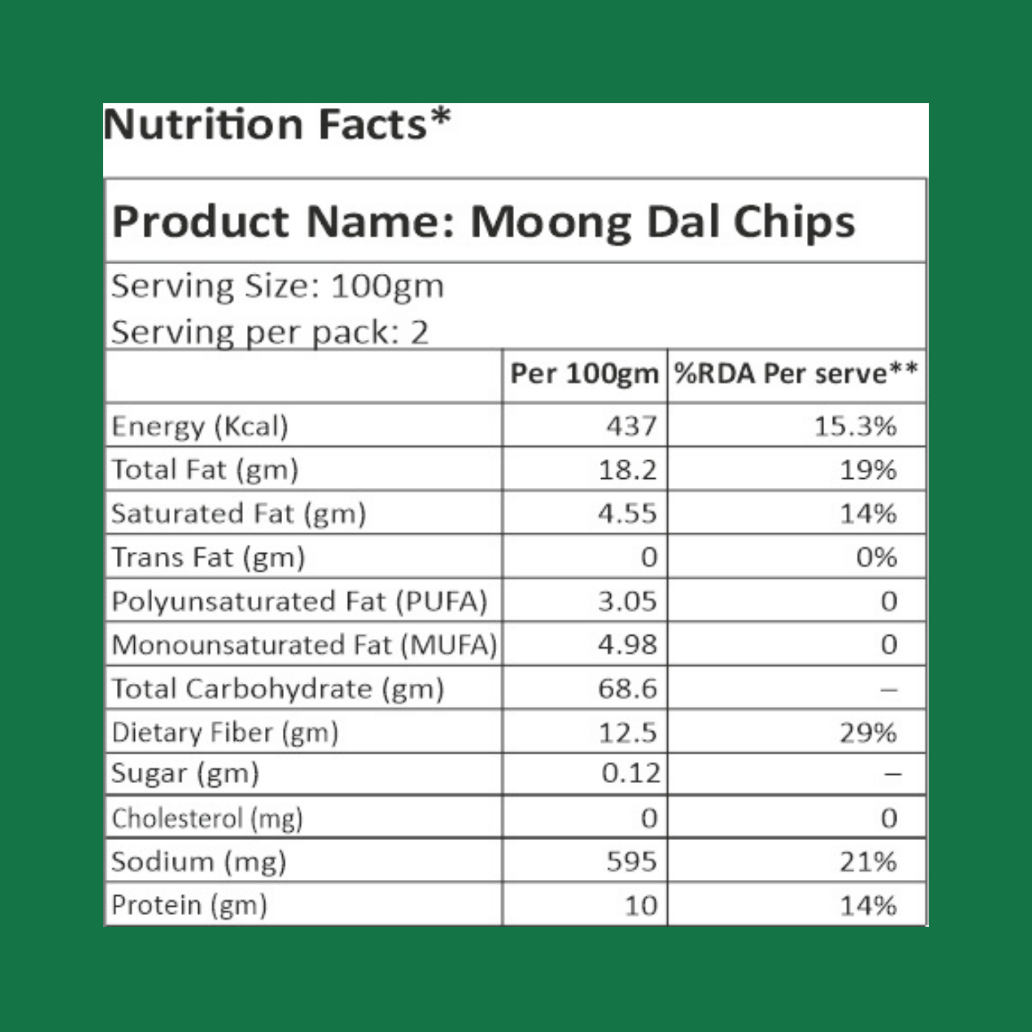 Moong Dal Chips