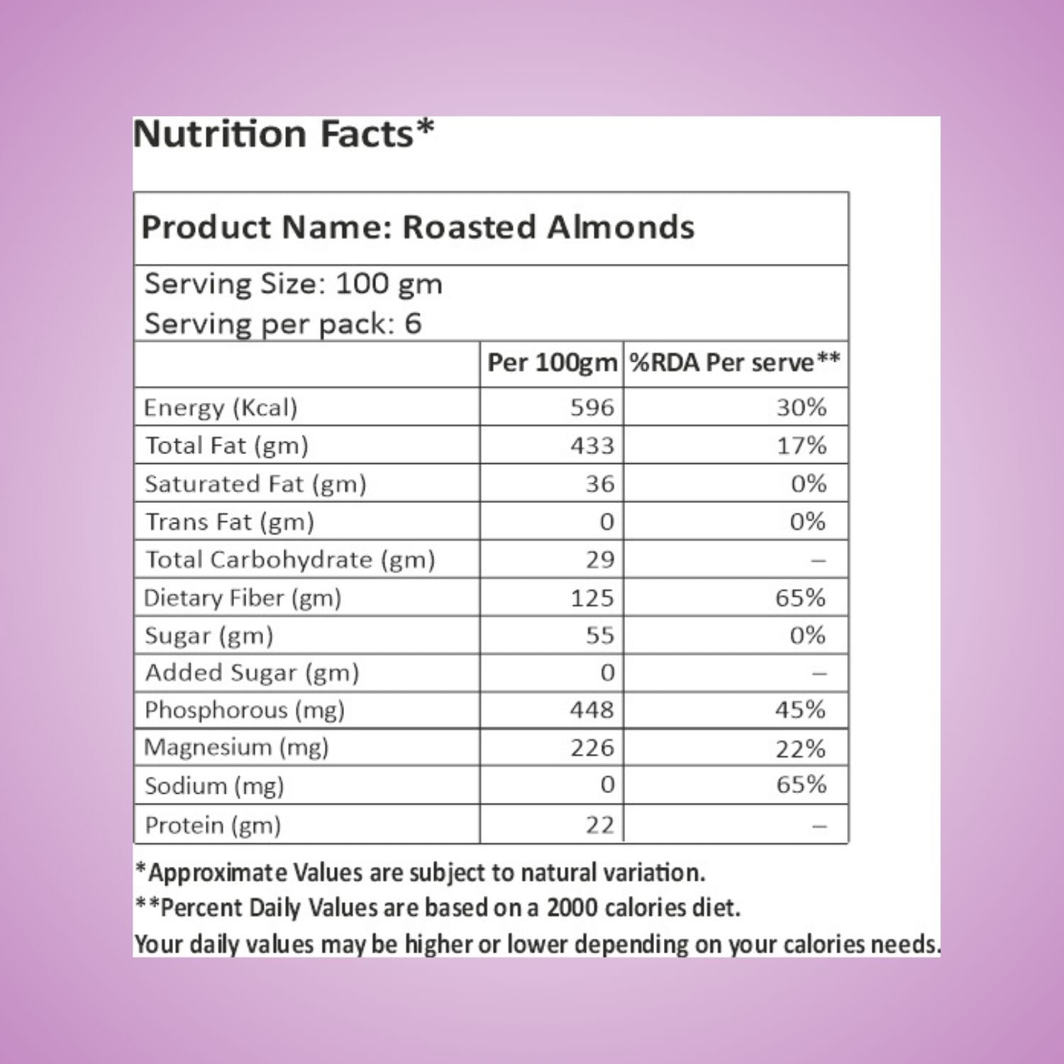 Roasted Californian Almonds