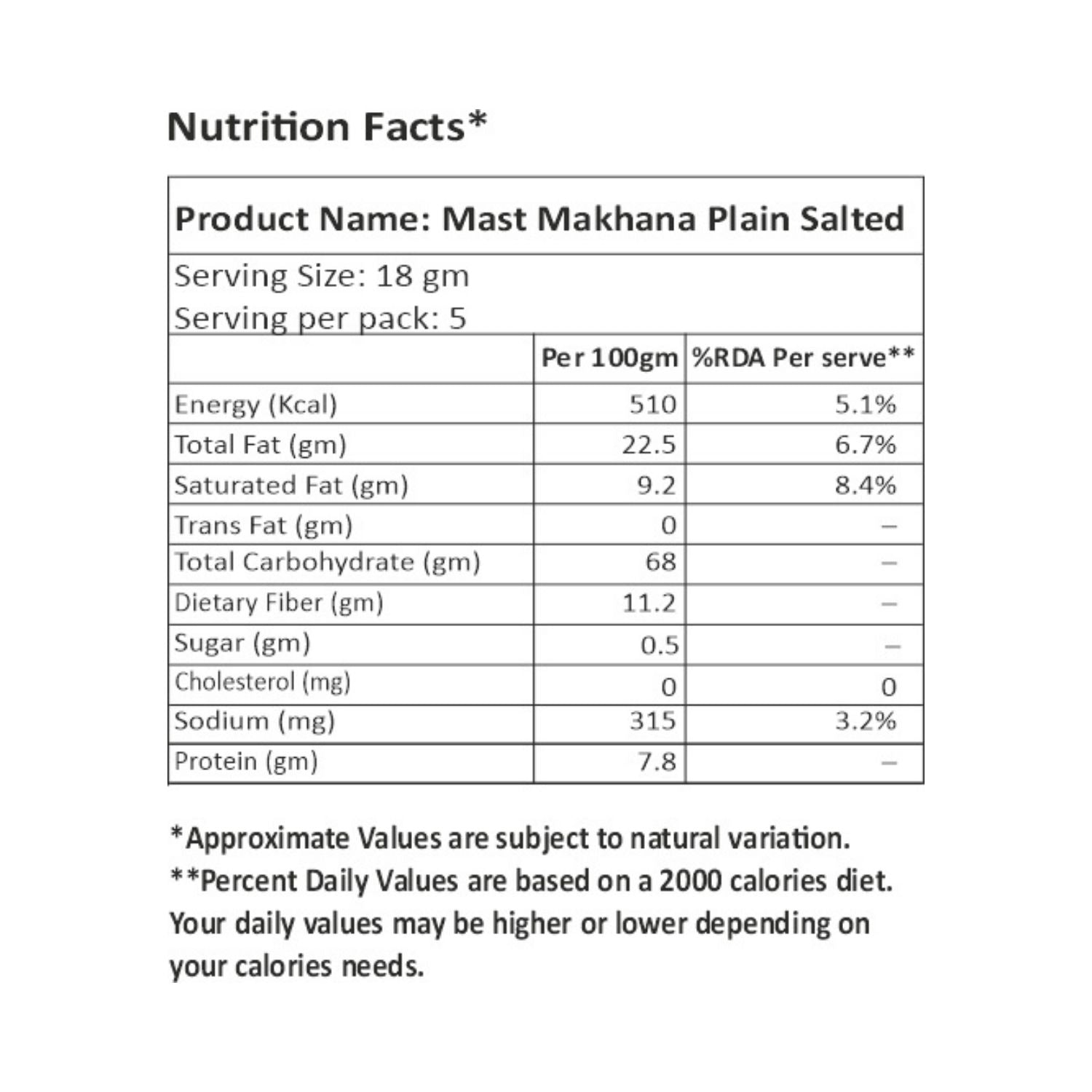 Mast Makhana Plain Salted