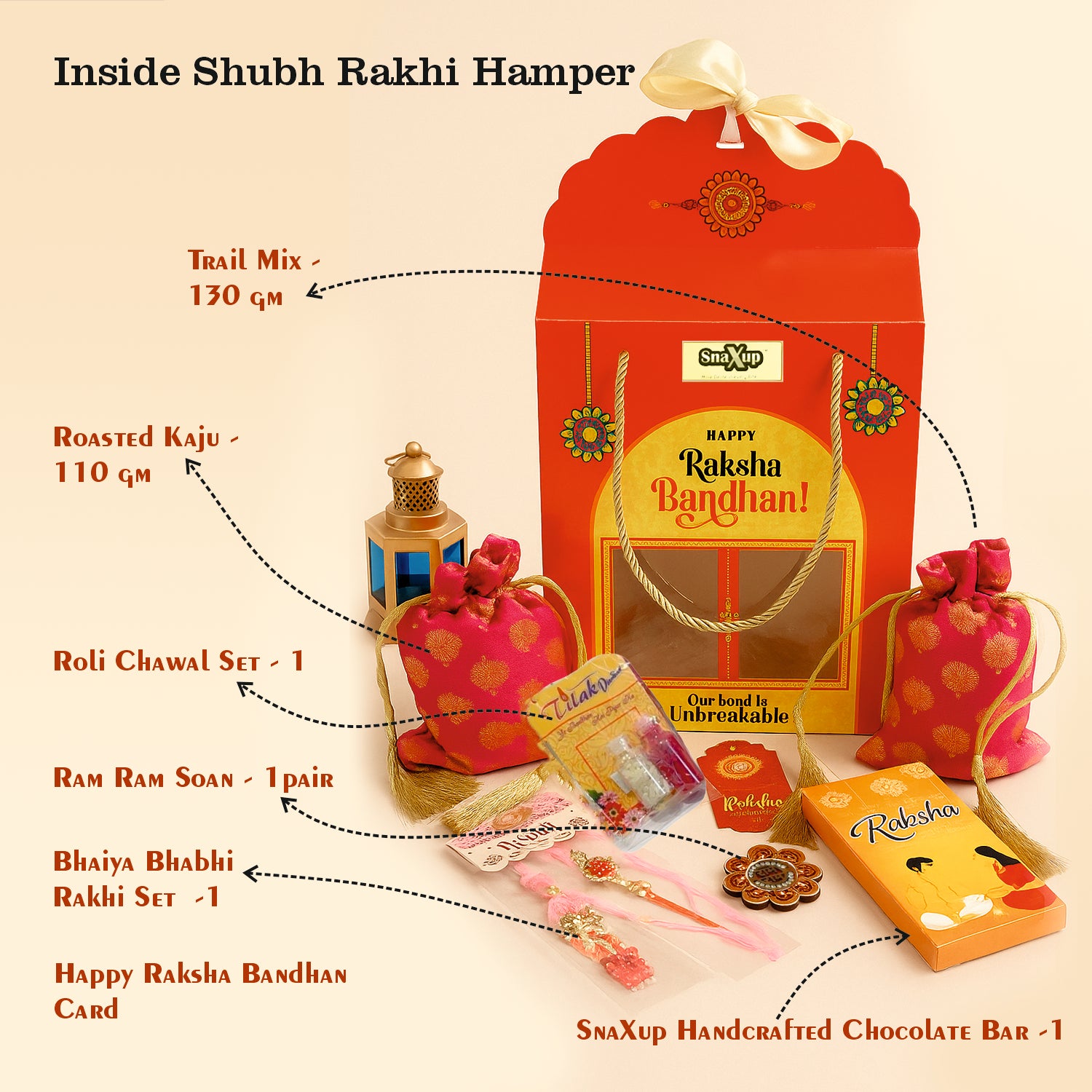 Rakhi Shubh Gift Hamper